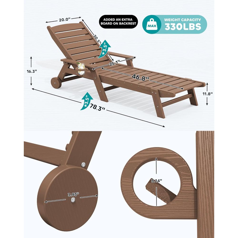 Conjunto de cadeiras lounge pa - Outdoor Furniture Ofo avaliação e preço