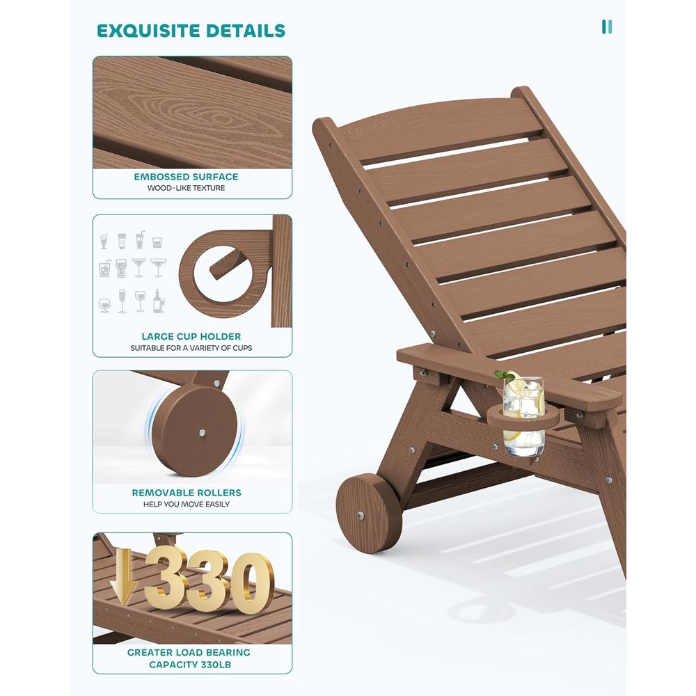 Conjunto de cadeiras lounge pa - Outdoor Furniture Ofo avaliação e preço