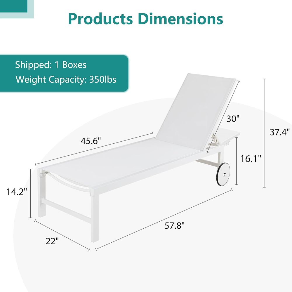 Conjunto de Espreguiçadeiras p - Outdoor Furniture Ofo avaliação e preço
